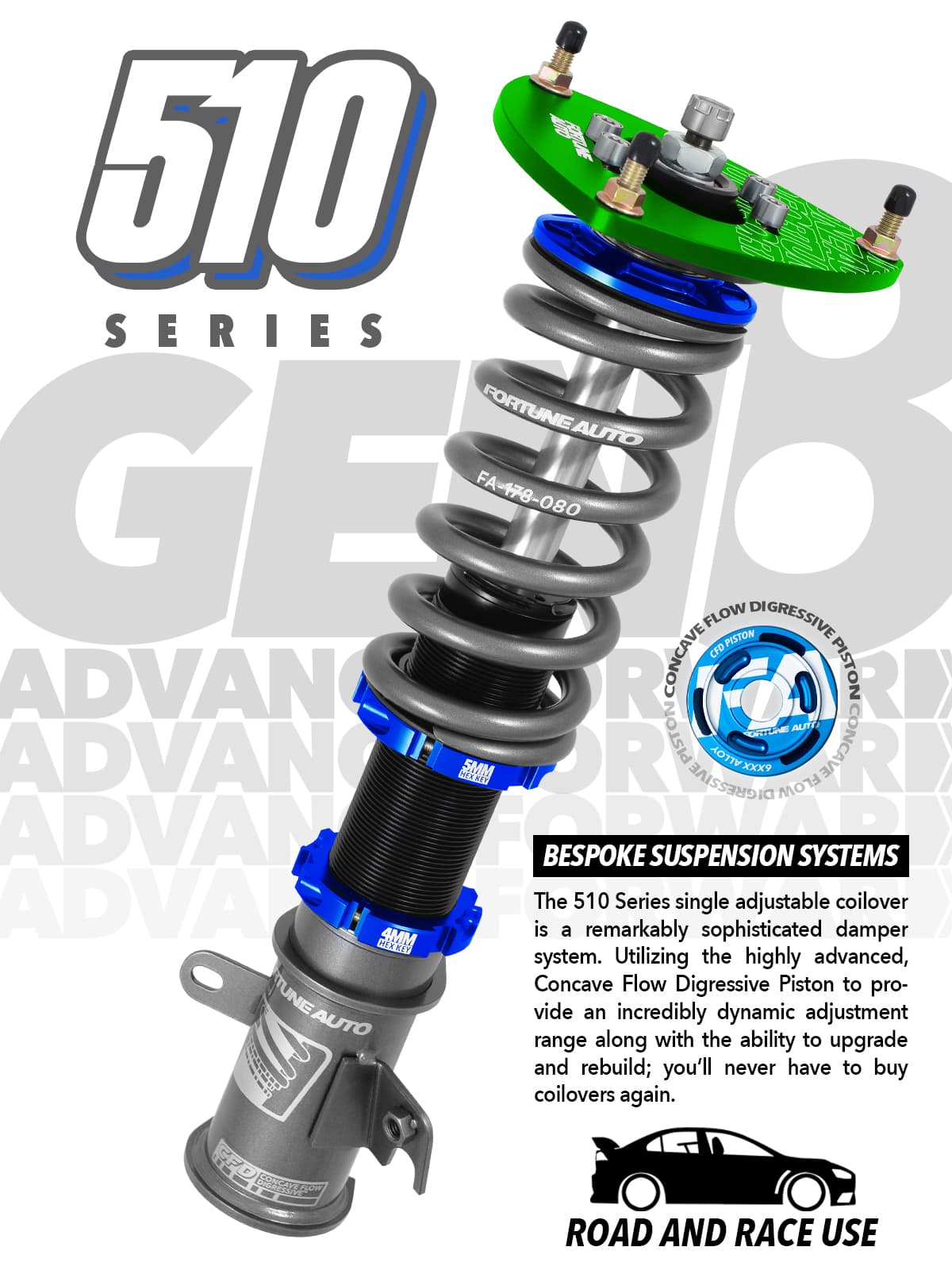 S2000 (AP1/2)